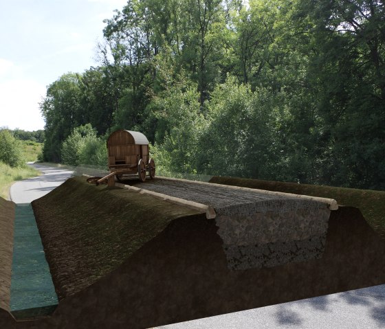 Römerstraße Meilbrück, © ARGO - Augmented Archaeology (Universität Trier)