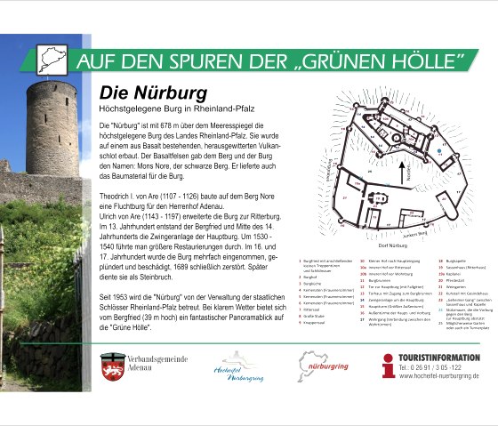 Infotafel- die Nürburg, © Tourist-Information Hocheifel-Nürburgring