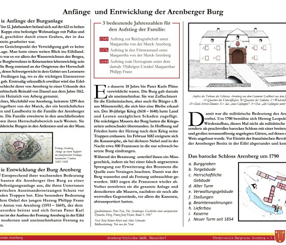 Infotafel 3 (Vorderseite), © Förderverein Burgruine Arenberg e.V.