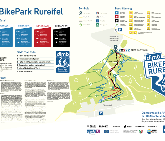 Le BikePark en un coup d'œil